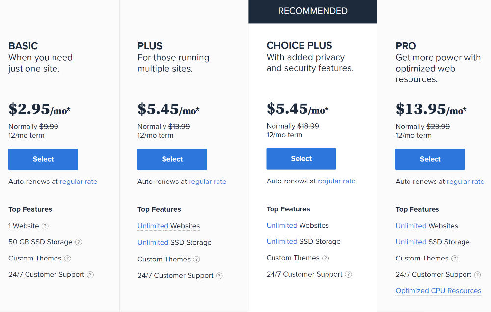 bluehost plans