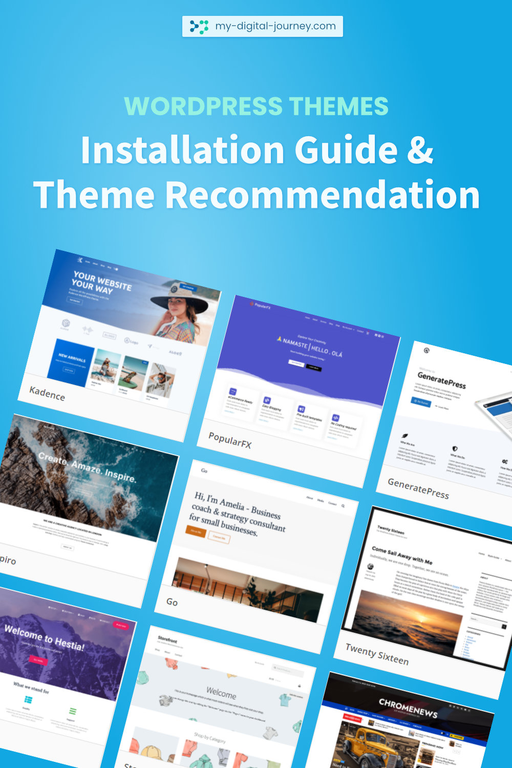 Wordpress themes installation guide and theme recommendation 1